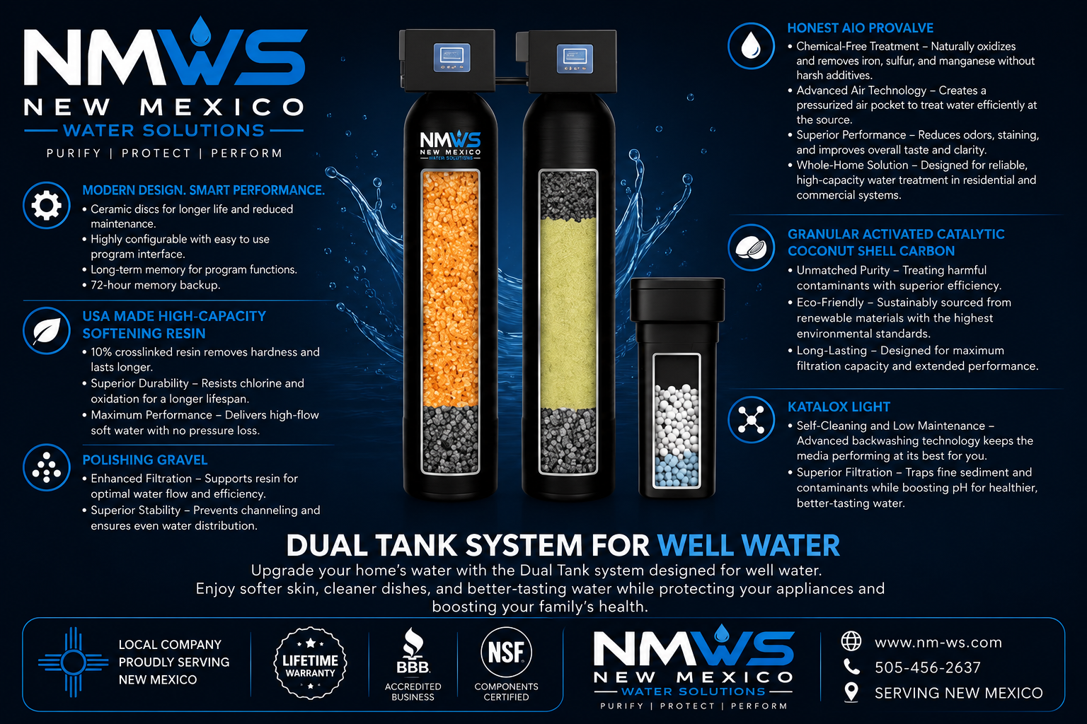 Dual Tank System for Well Water