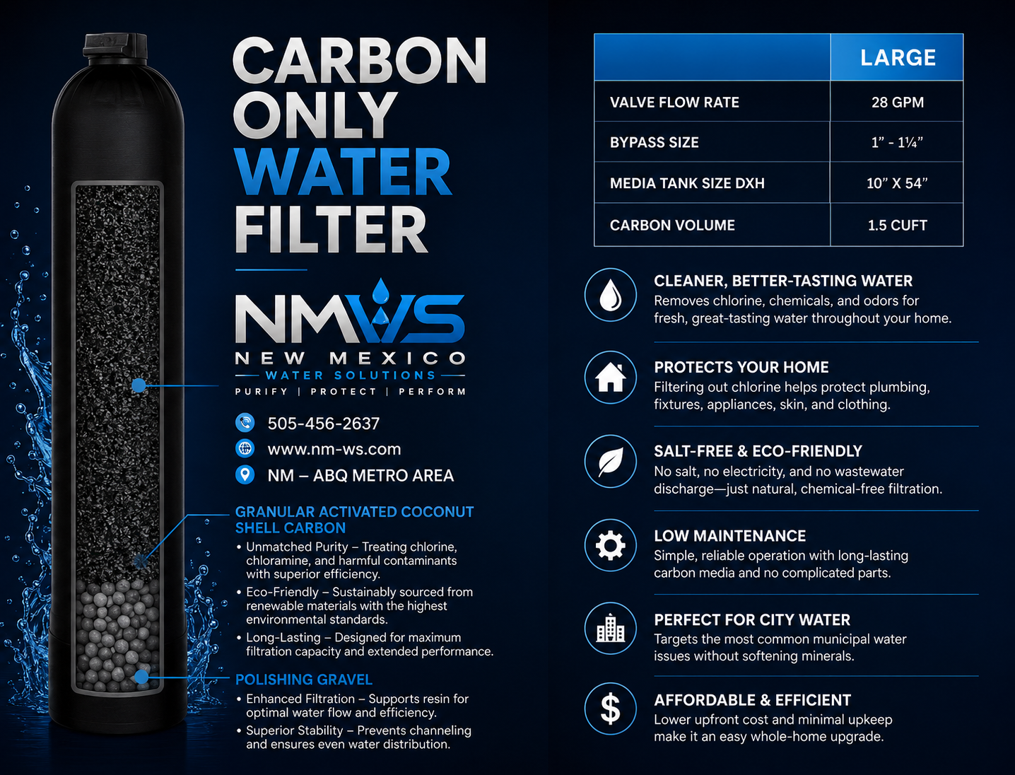 Carbon Only Water Filter