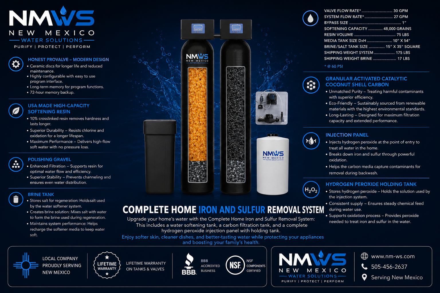 Complete Home Iron & Sulfur Removal System