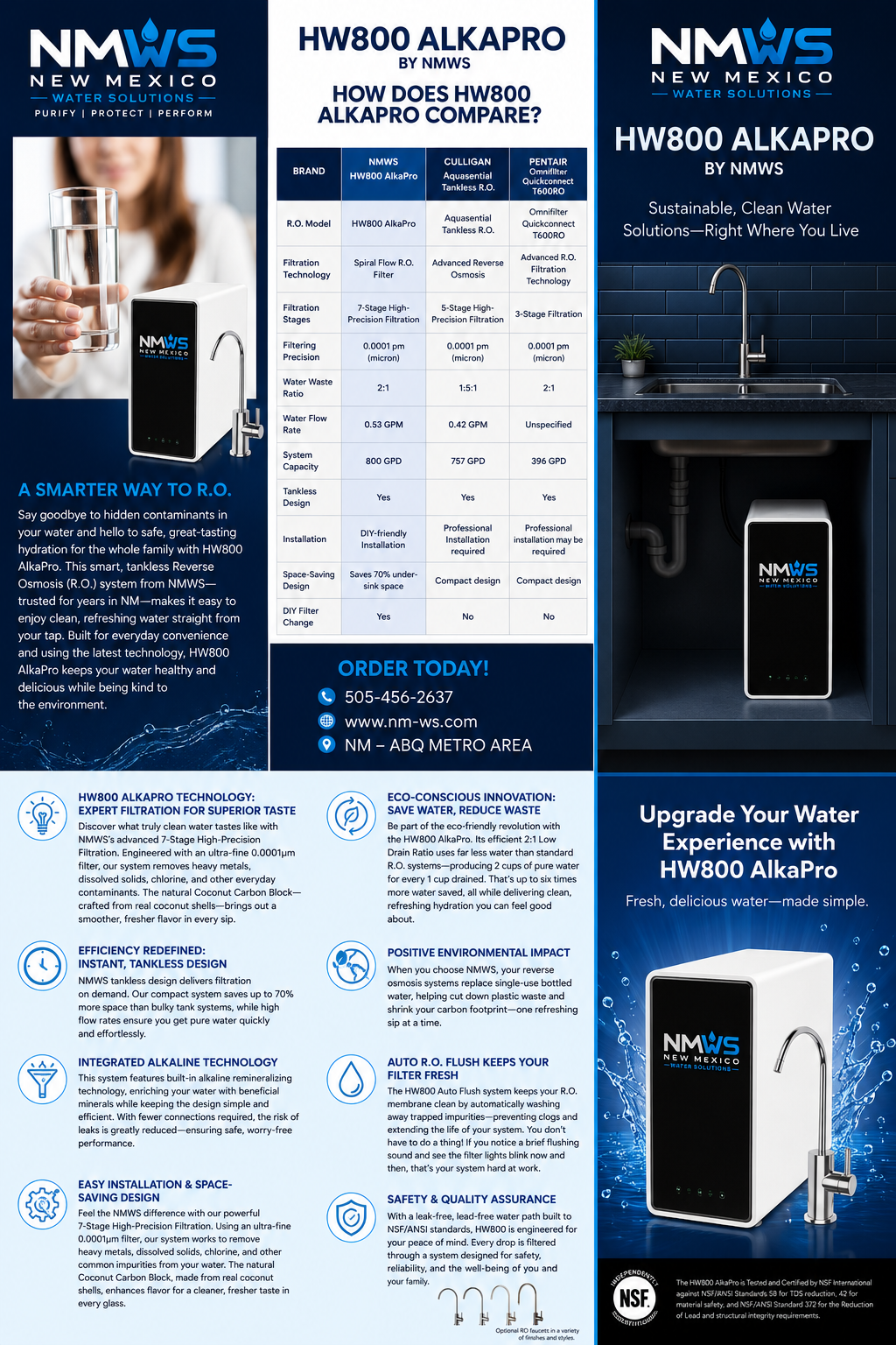 HW800 AlkaPro Tankless Reverse Osmosis