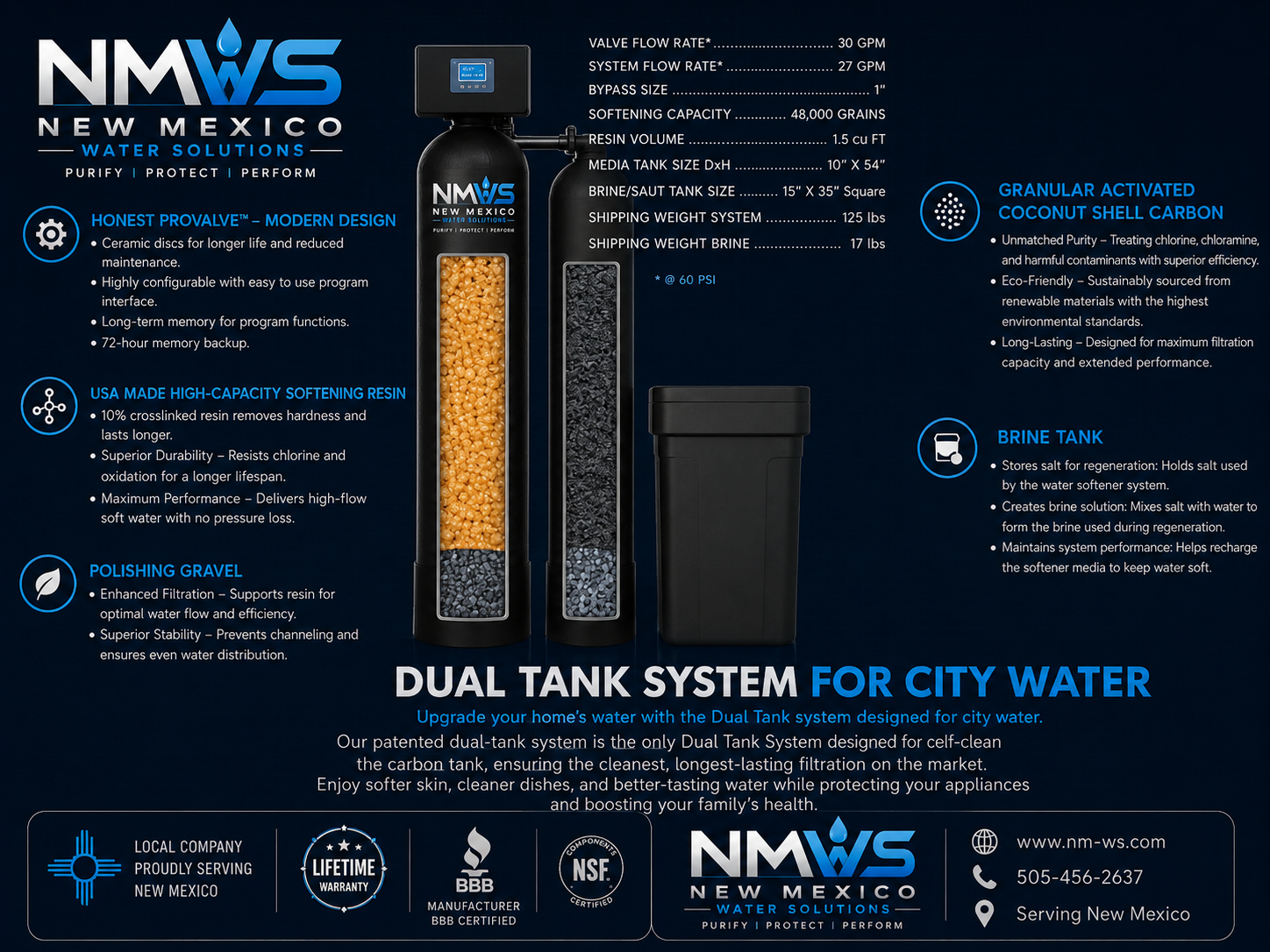 Dual Tank System for City Water